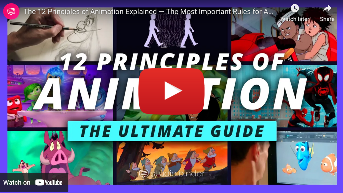 Coffee  Content The 12 Principles Of Animation Explained