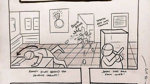 Story boarding for my screenplay. Fun fun!!