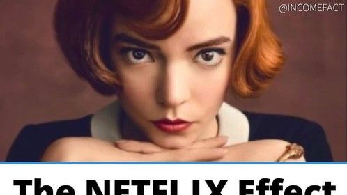 The #Entertainment Effect - #QueensGambit #Netflix #Chess