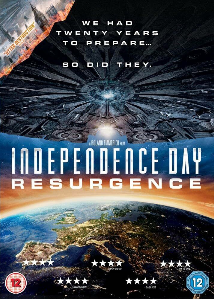 Independence Day: Resurgence