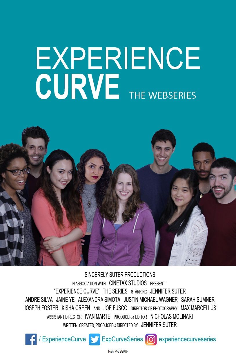 Experience Curve