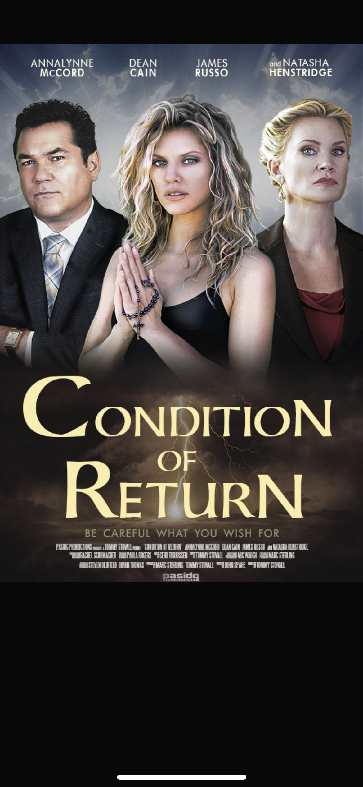 Condition Of Return 