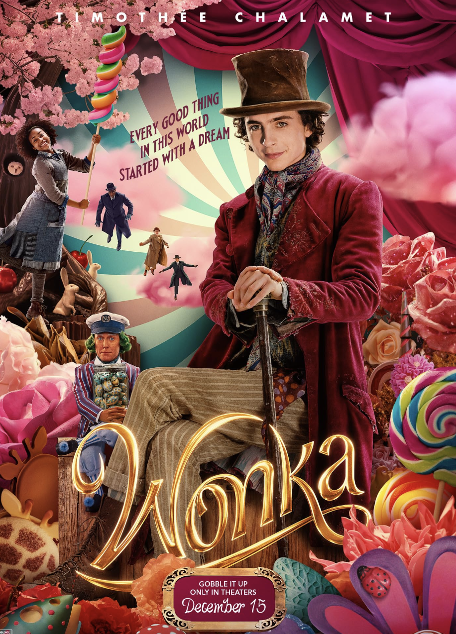 Wonka